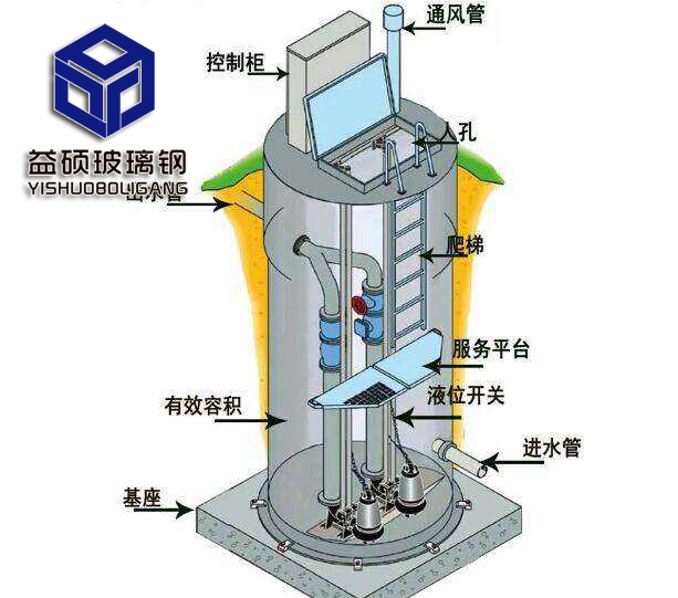 �����һ�w���A�Ʊ�վ